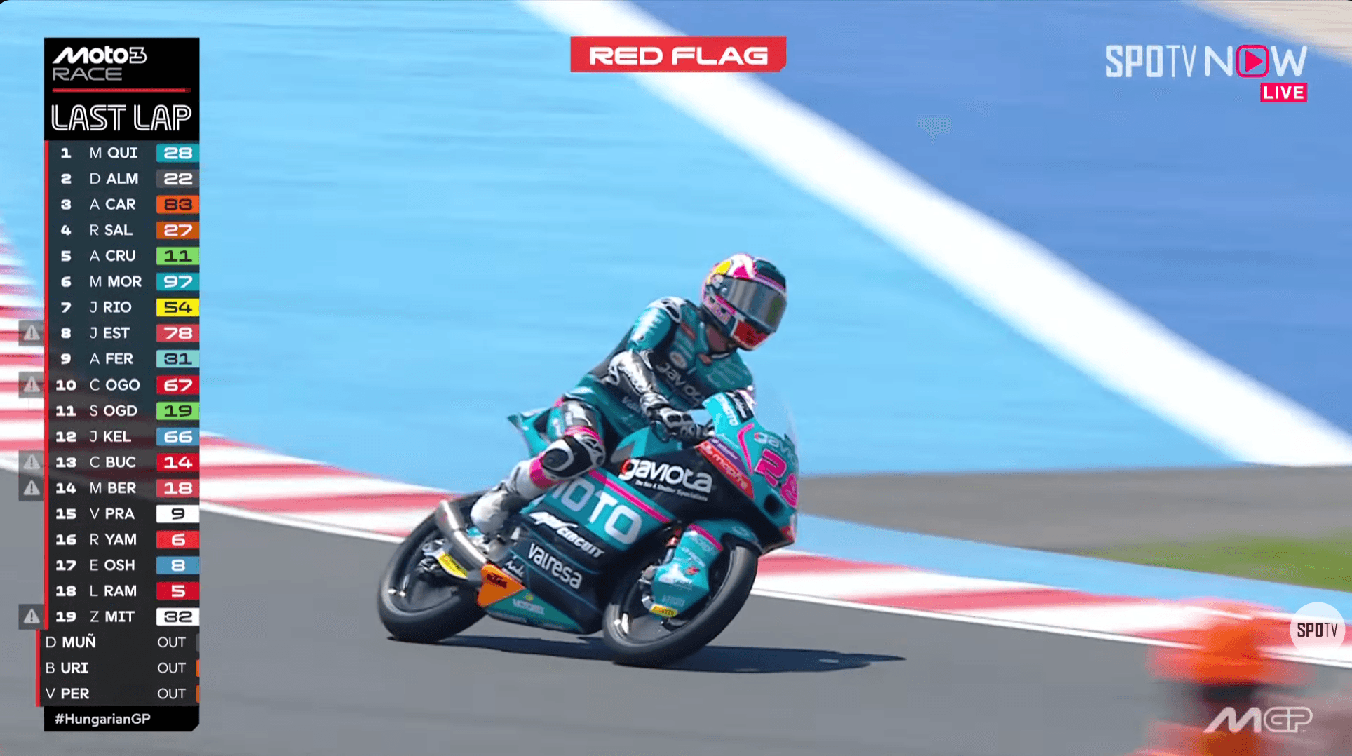 Drama Moto3 Hungaria: Pini dan Danish Crash Beruntun, Veda Kena Penalti, Last Lap Penuh Petaka