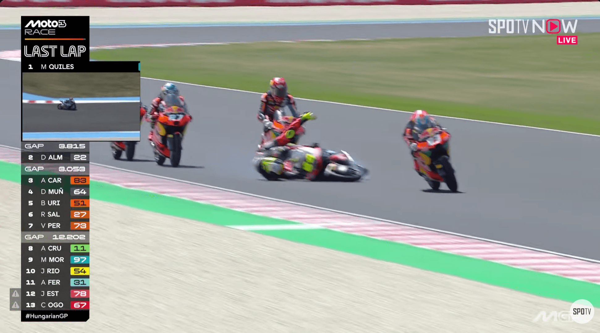 Hasil Moto3 Hungaria: Red Flag Last Lap Antar Veda Pratama Tembus Zona Poin